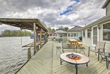 Best Of Lakeside Indian Lake Vacation