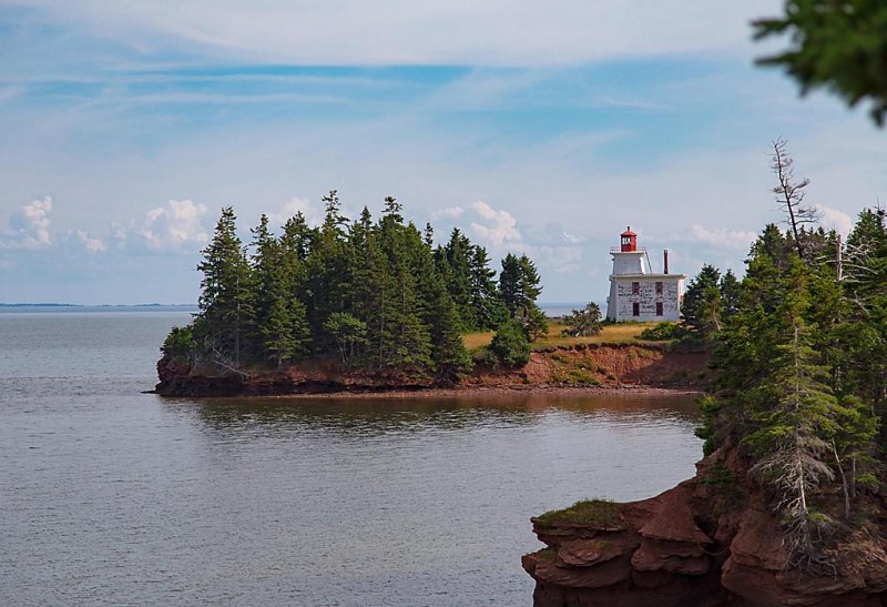 Charlottetown