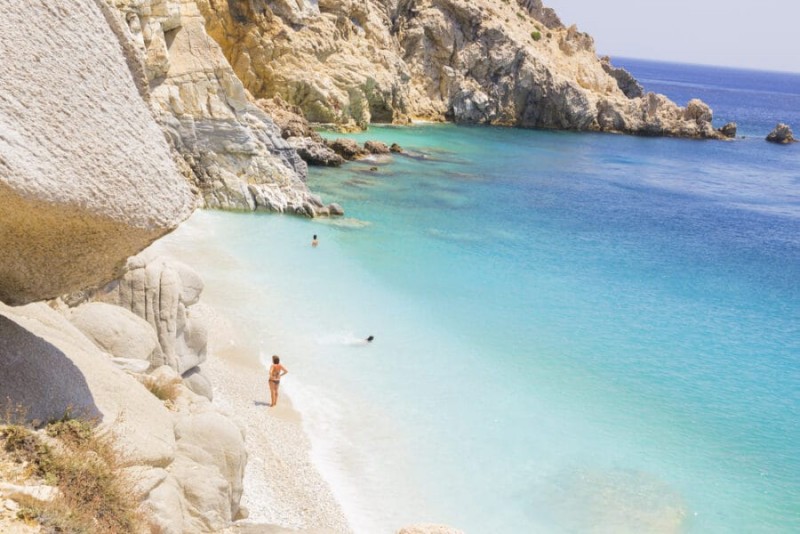 Discover Ikaria Activities